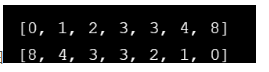 （五）Python中的排序和元组