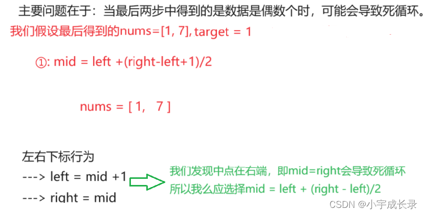 二分查找及模板深度解析:right <= left 还是 right < left ? mid=left+(right-left)/2还是 ...