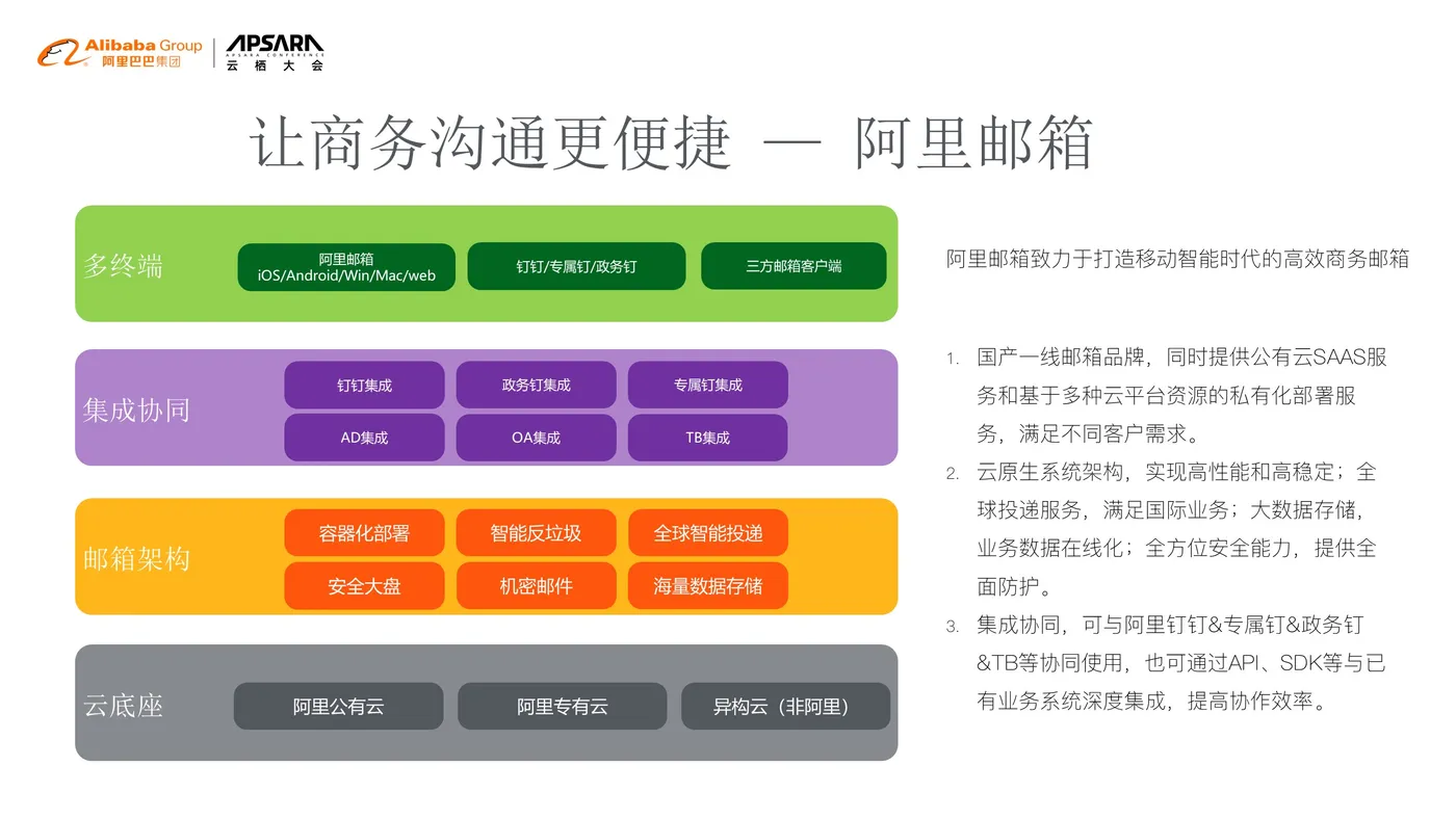 幻灯片15.JPG