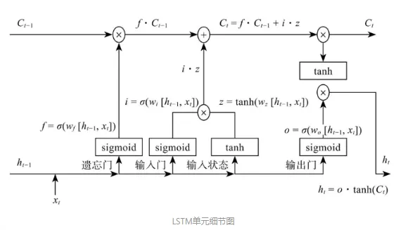 QQ图片20220531190657.png