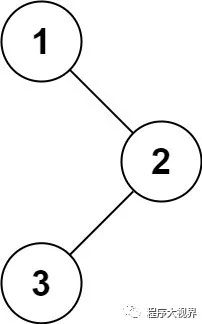 LeetCode算法之--二叉树系列