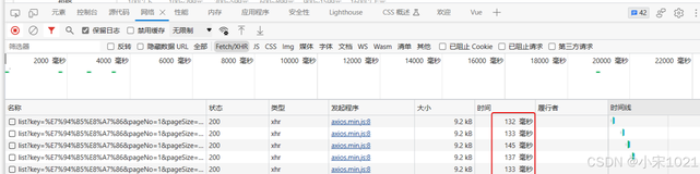 高性能分布式搜索引擎Elasticsearch详解