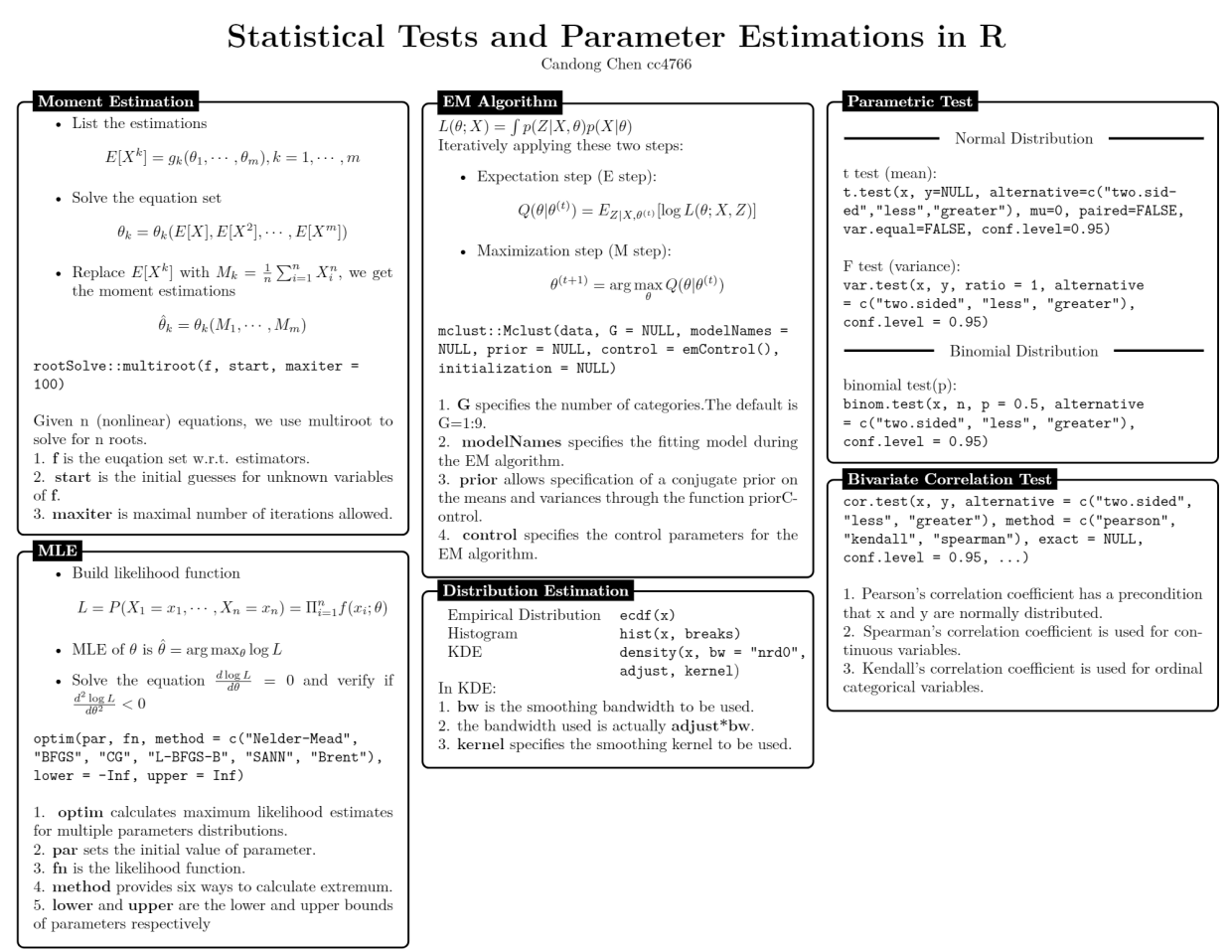 statistical_test_and_parameter_test_in_r
