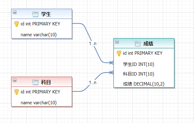 0b453a9dec02cc6e3acebfa2d274aa25.png