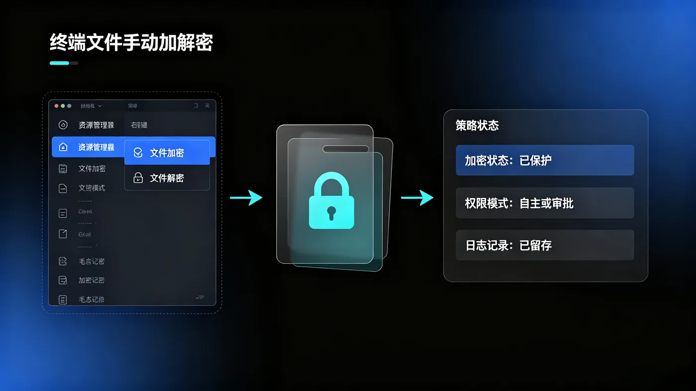阿里云 (2).png