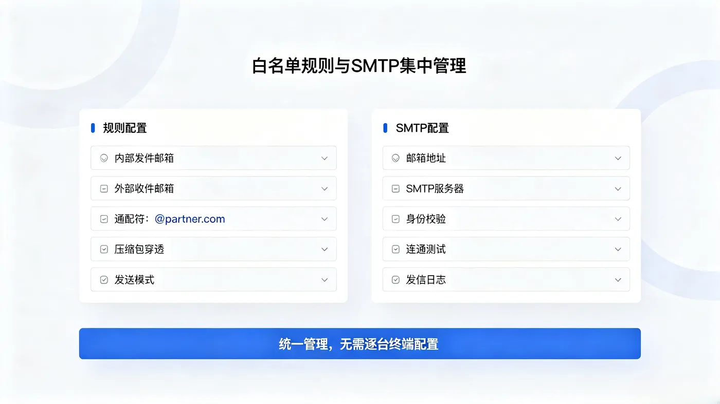 阿里云 (2).png