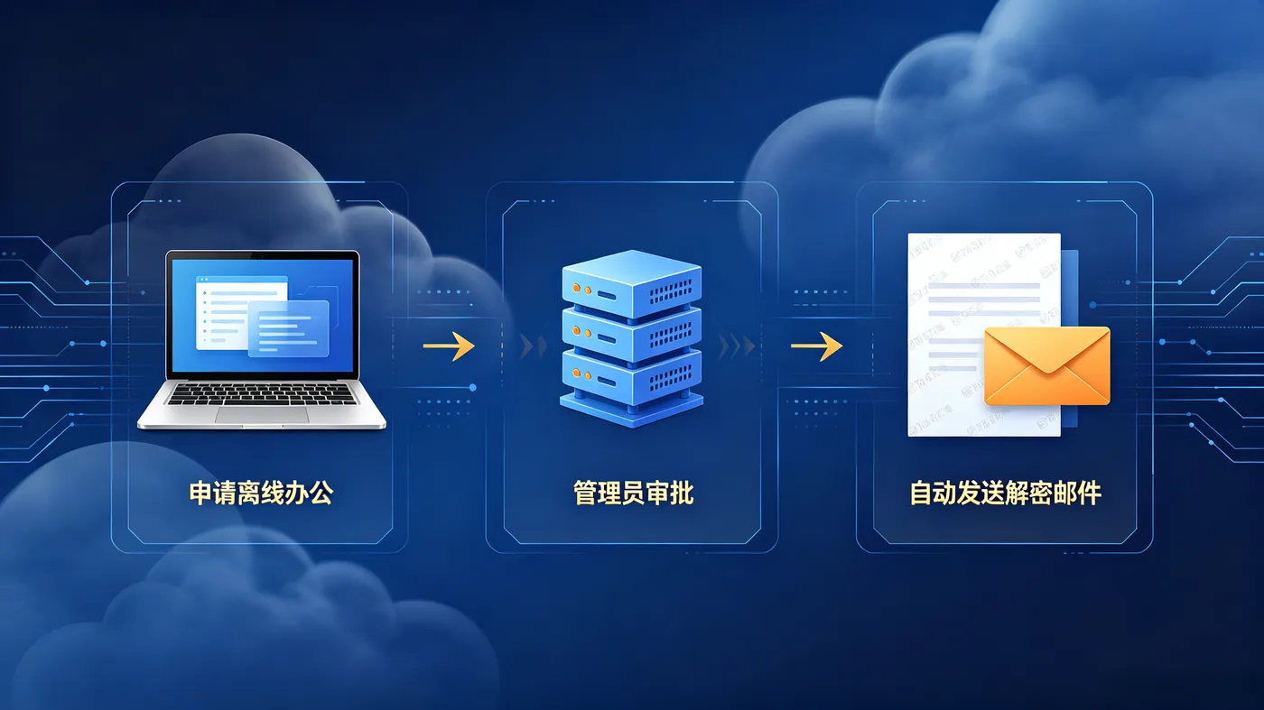 阿里云 (4).png