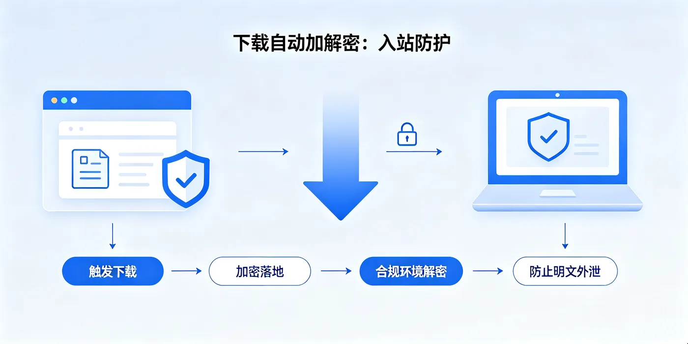 阿里云 (2).png