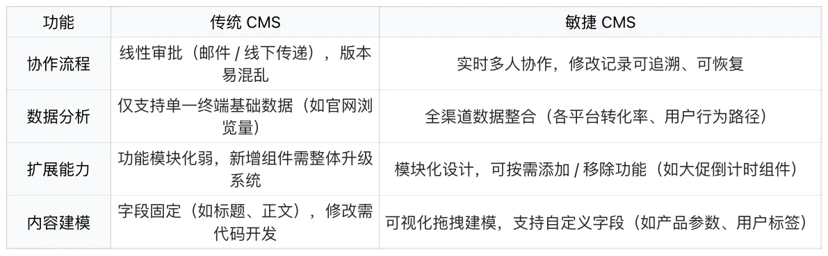 截屏2025-08-13 下午4.37.43.png