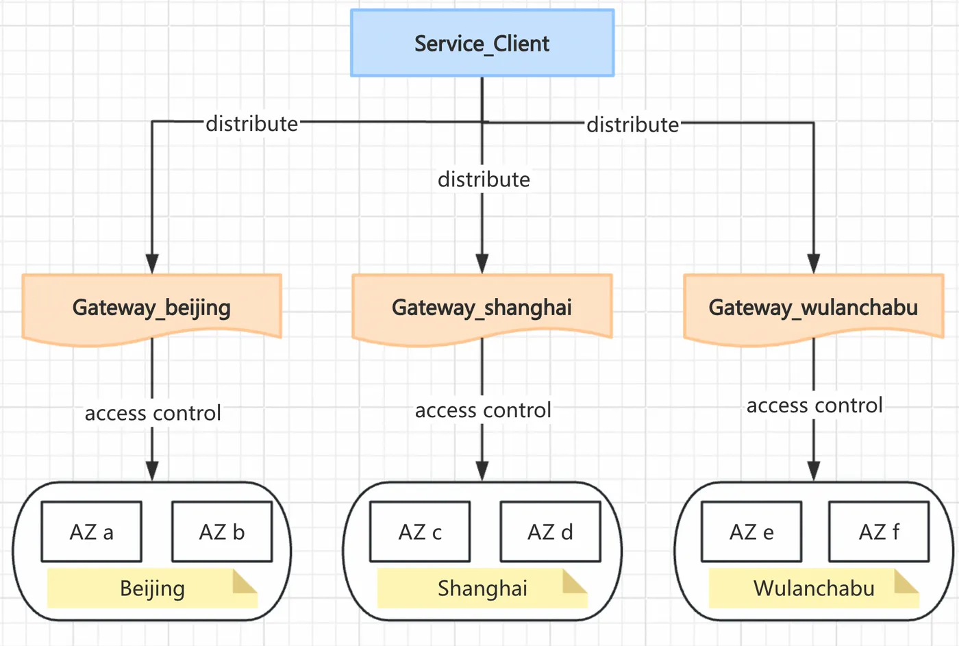 图3.png