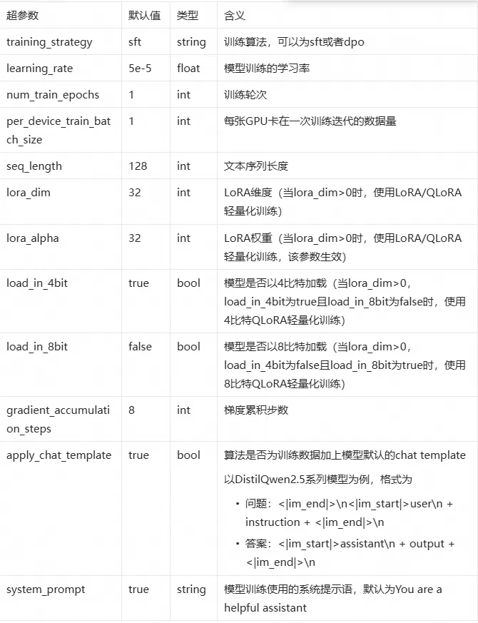 图6表格.png