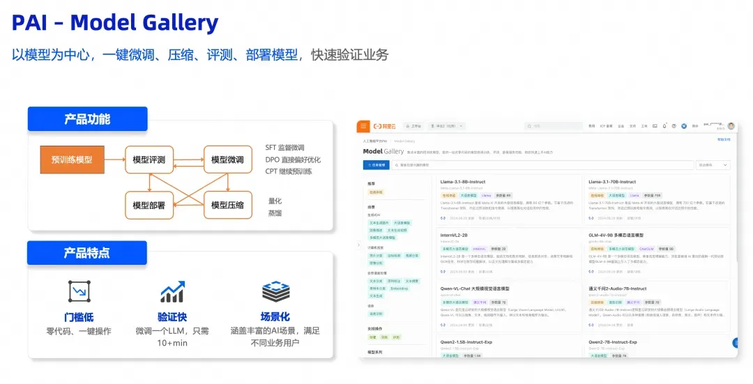 Cosmos on PAI系列一:PAI-Model Gallery云上一键部署NVIDIA Cosmos Reason-1