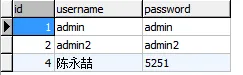 基于c++Mysql学生信息管理系统