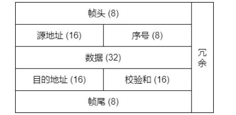 d5ab0175dd992dbebfcc07e8ea6bf582.png d5ab0175dd992dbebfcc07e8ea6bf582.png