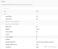 节省大量时间的 Deep Learning 效率神器