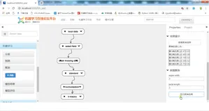 基于Django 框架搭建算法学习系统，包含KNN、ID3、C4.5、SVM、朴素贝叶斯、BP神经网络 毕业设计附完整代码