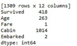 泰坦尼克船员生存预测