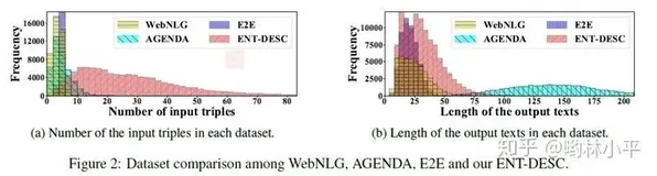 pytorch 单卡改多卡详细教程