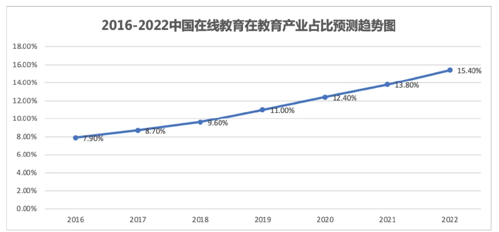 屏幕快照 2023-05-20 下午2.56.04.png