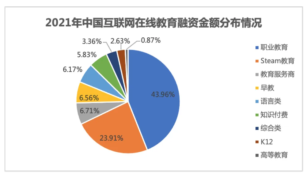 屏幕快照 2023-05-20 下午2.55.52.png