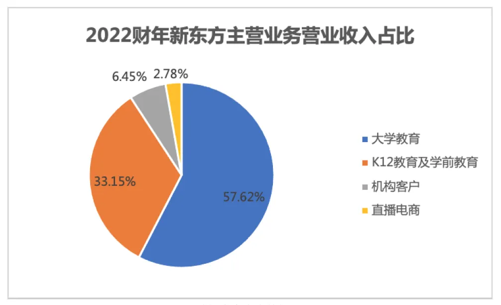 屏幕快照 2023-05-20 下午2.51.59.png