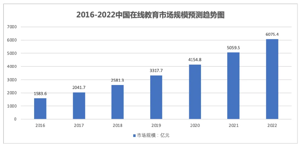 屏幕快照 2023-05-20 下午2.56.12.png