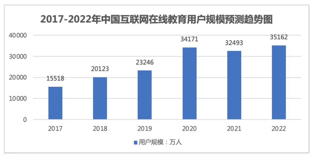 屏幕快照 2023-05-20 下午2.55.58.png