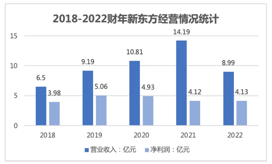 屏幕快照 2023-05-20 下午2.52.07.png