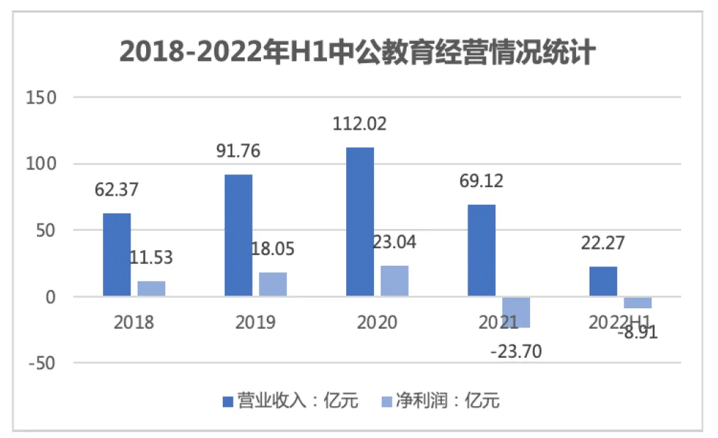 屏幕快照 2023-05-20 下午2.51.48.png