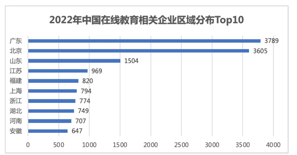 屏幕快照 2023-05-20 下午2.55.45.png