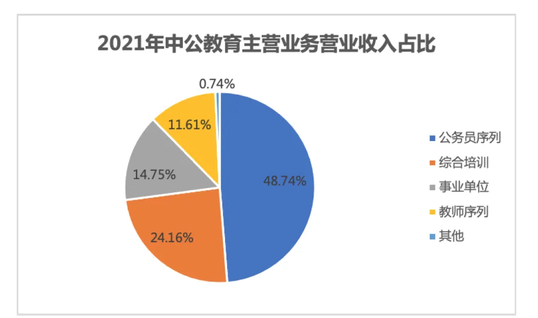 屏幕快照 2023-05-20 下午2.48.26.png