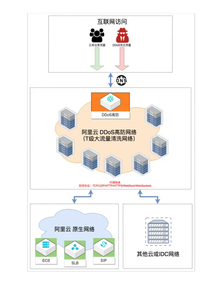 屏幕快照 2023-05-20 上午11.02.11.png