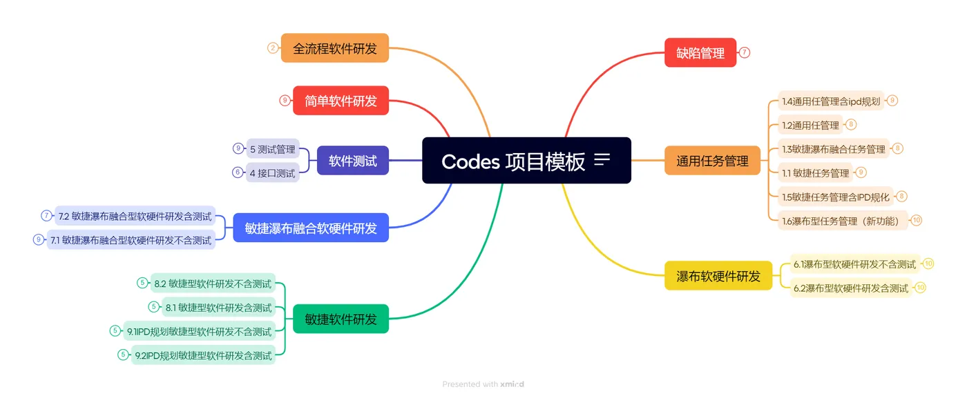 f849babf35a95501e2bec71a37dd6a2.png