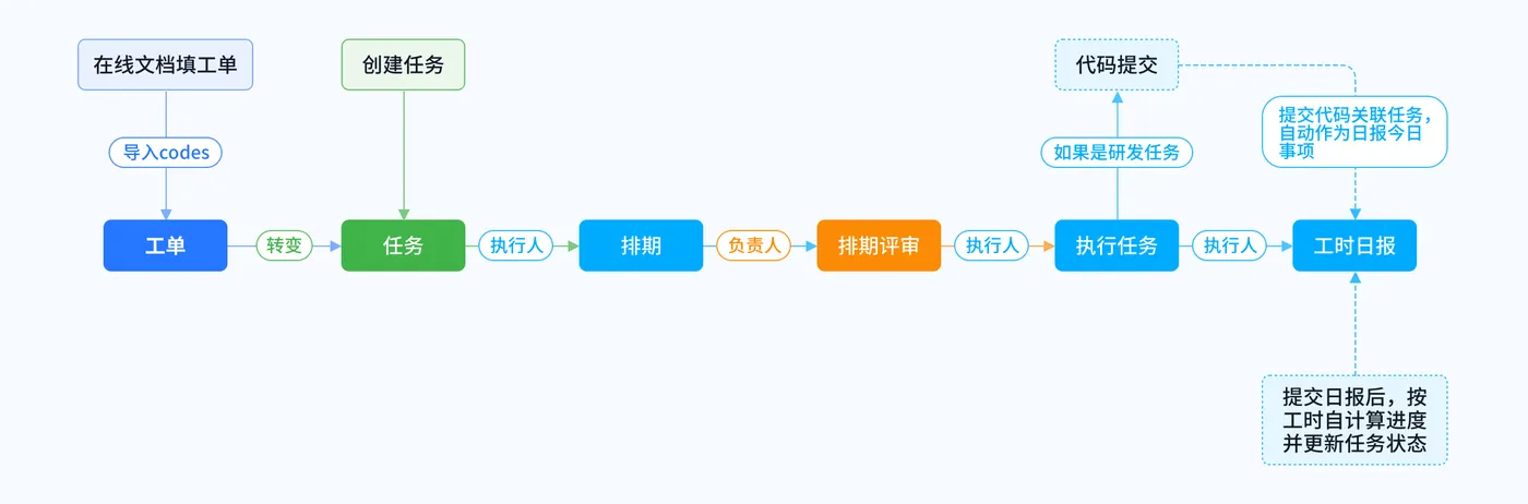 4-蓝色.png