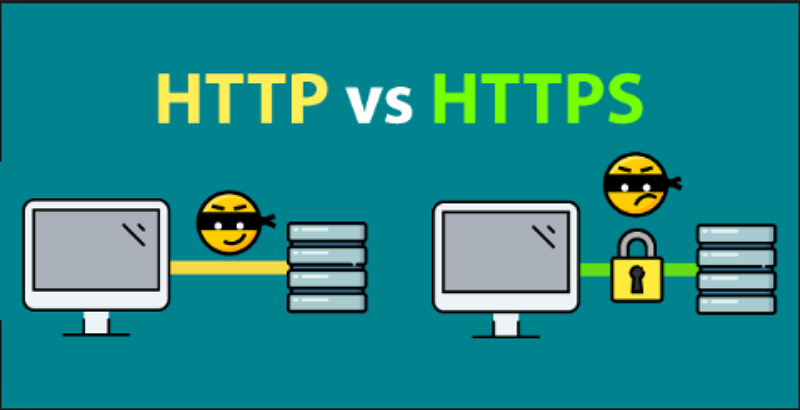 Linux网络-HTTPS协议