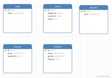 mysql联表语句练习