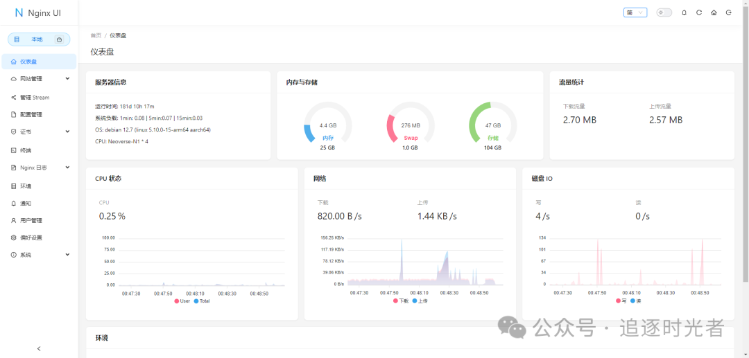 Nginx UI：全新的 Nginx 在线管理平台