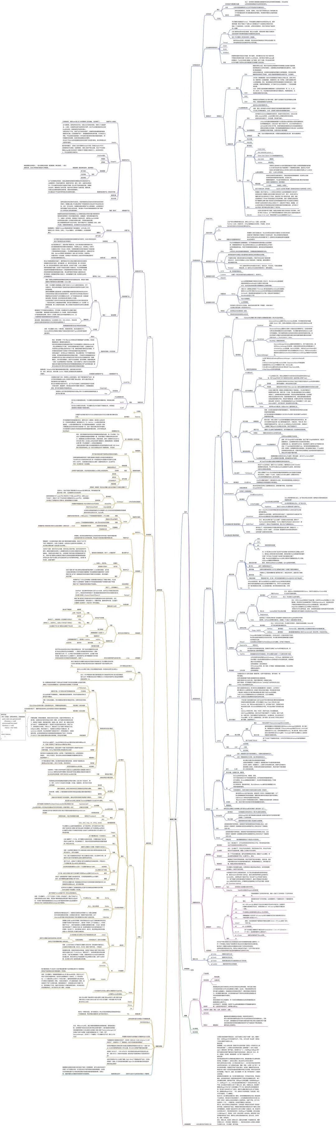 软件工程.png