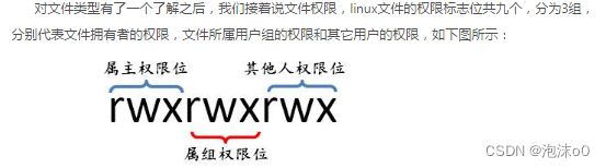 Linux文件权限及用户管理