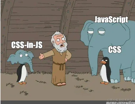 CSS in JS = JSS , 这个库你知道吗？