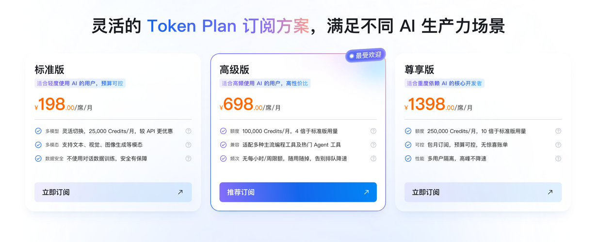 tokenplan2.png