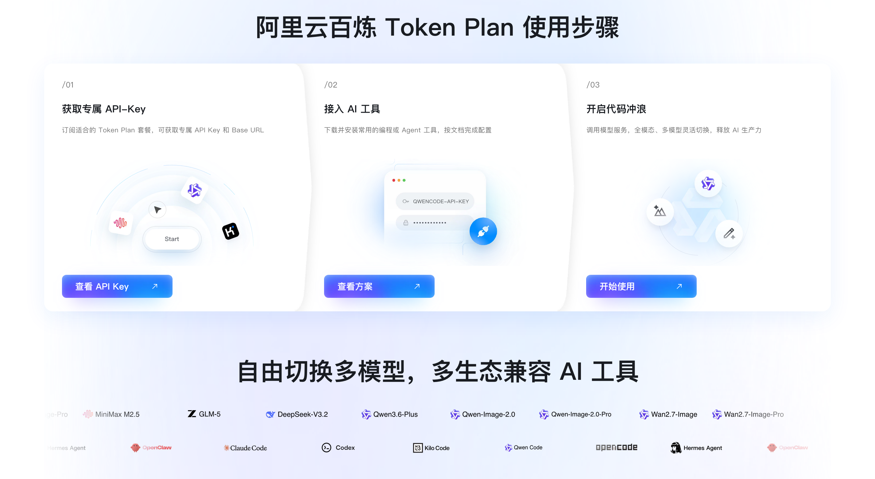 tokenplan3.png