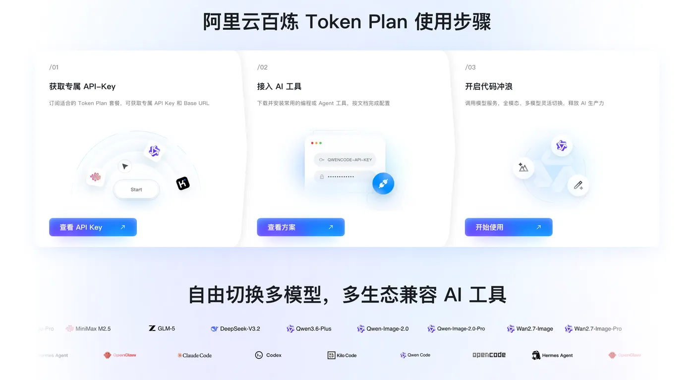 tokenplan3.png