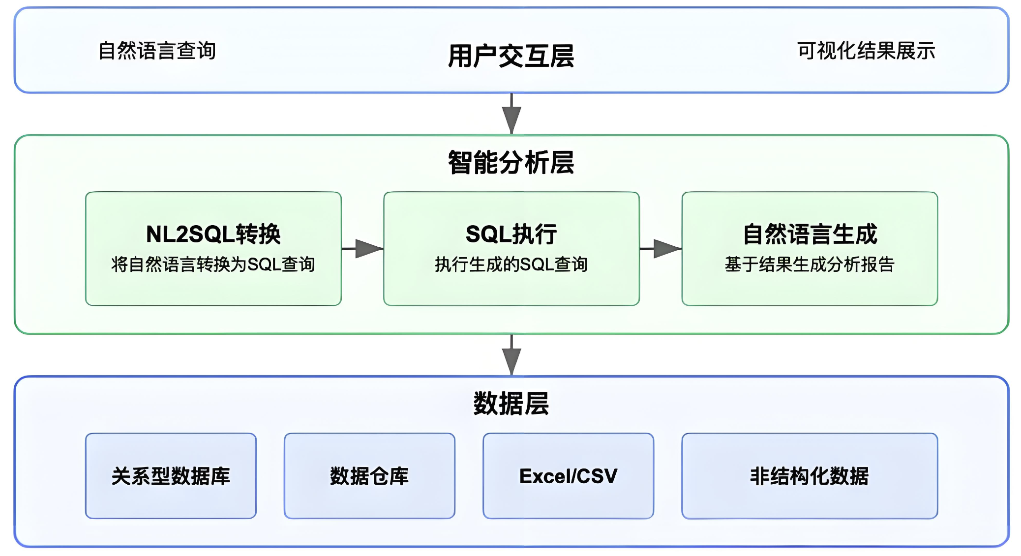 QQ_1751466657628.png