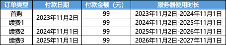 lQLPJx2_9Pz-4GxbzQHHsLQWNi1ET94lBT9dn6TOZQA_455_91.png