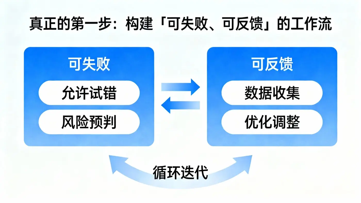 插图 1.26 1-2.jpeg