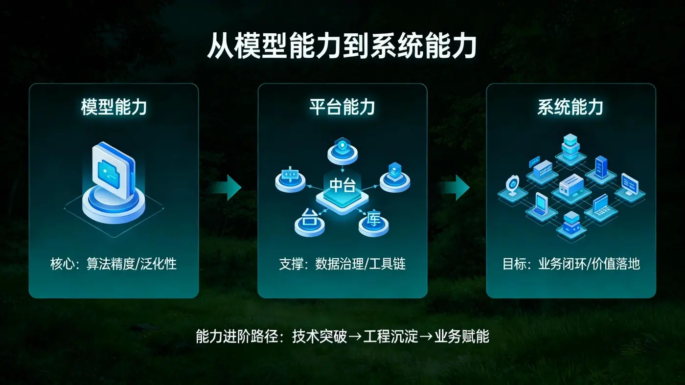 插图 1.27 3-4.jpeg