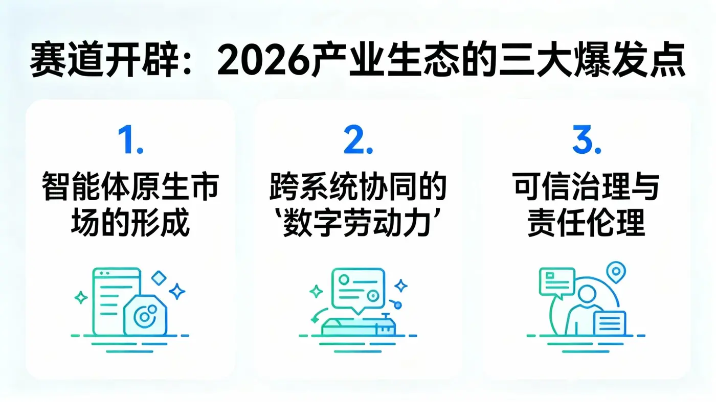 插图 1.29 2-2.jpeg