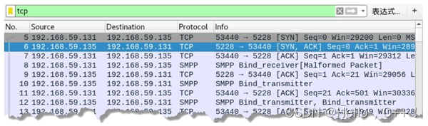 使用netwox/TCP协议检测网络性能