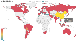 电影数据可视化-pyecharts世界地图